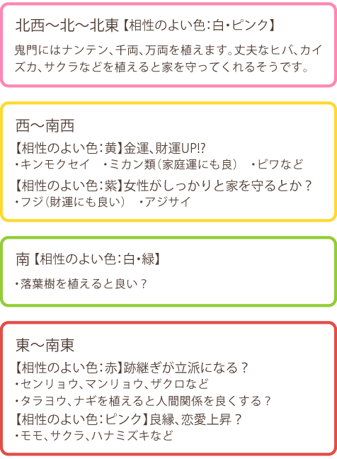 Column お庭づくりに 風水 熊本 外構エクステリア ガーデン専門 オレンジガーデン